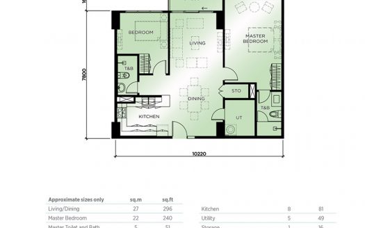 The Veranda Arca South